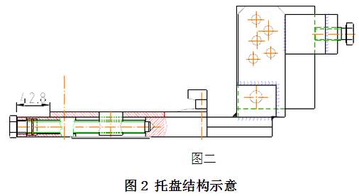 双块式无砟轨道螺杆调节器