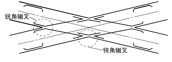 道岔的分类