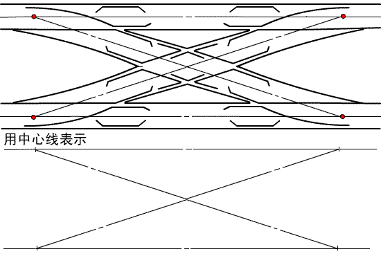 道岔的分类