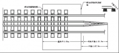 护轨铺设标准